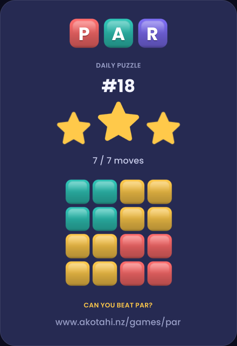 A shared Par result card: Daily Puzzle number 18, three stars, 7 of 7 moves